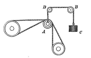 507 Mechanical Movements: Mechanisms and Devices (Dover Science Books)