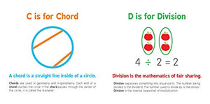 ABCs of Mathematics