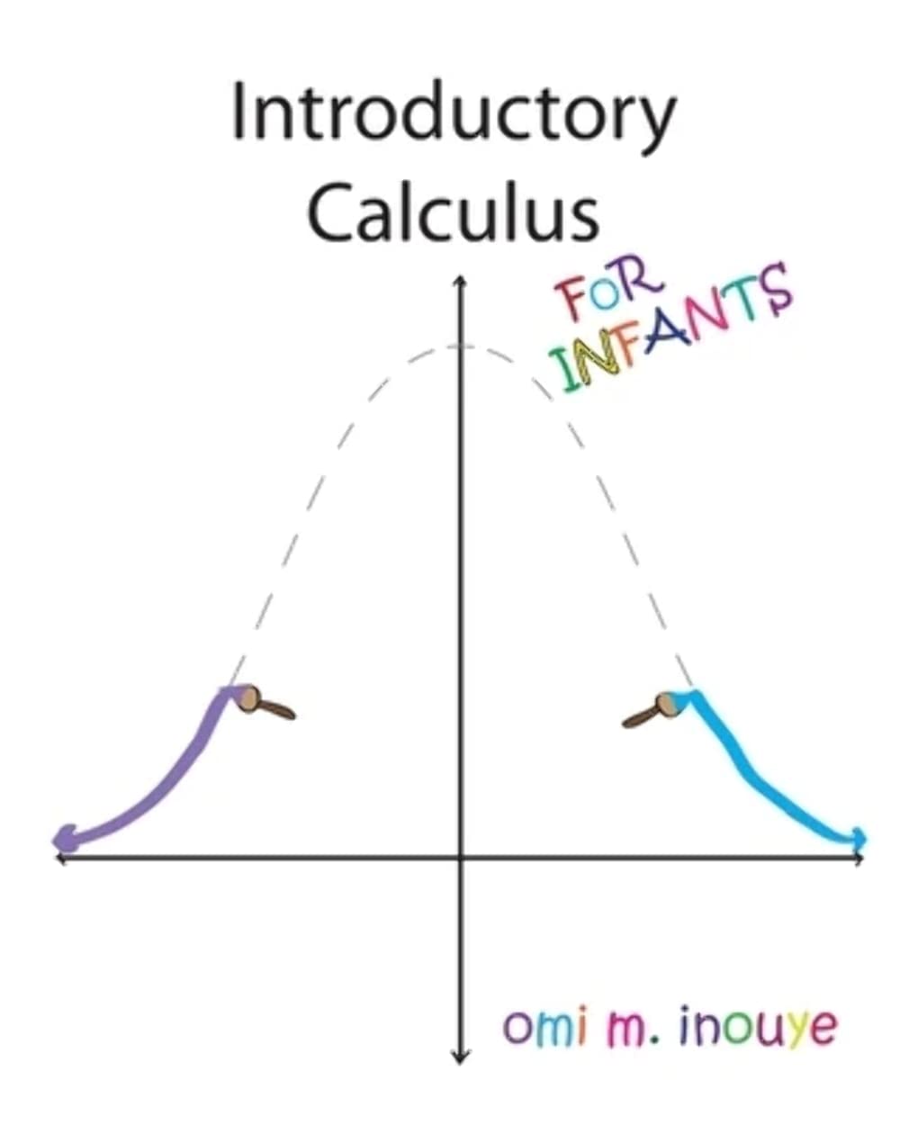 Fun with Calculus: A Storybook Adventure