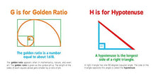 Load image into Gallery viewer, ABCs of Mathematics
