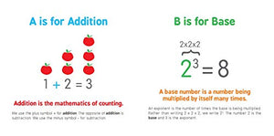 ABCs of Mathematics