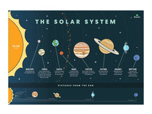 Load image into Gallery viewer, Embark on a Space Adventure with KiwiCo&#39;s Solar System Kit!
