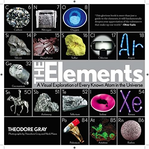 Visual Guide to Elements