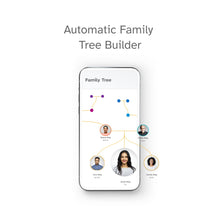 Load image into Gallery viewer, 23andMe DNA Ancestry and Traits Test Kit
