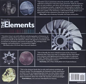 Visual Guide to Elements