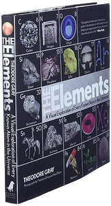 Visual Guide to Elements