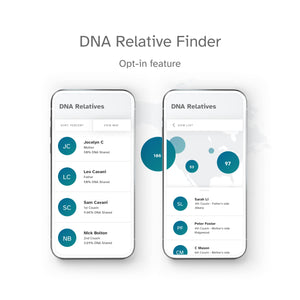 23andMe DNA Ancestry and Traits Test Kit