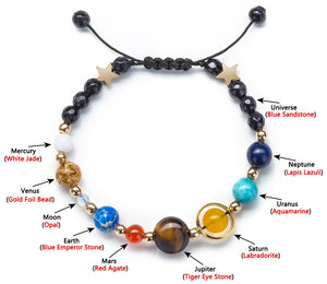 Solar System Bracelet Set