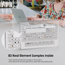 Load image into Gallery viewer, Mukarisk Transparent Acrylic Periodic Table with Real Elements
