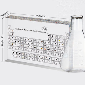 Mukarisk Transparent Acrylic Periodic Table with Real Elements