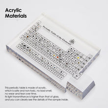 Load image into Gallery viewer, Mukarisk Transparent Acrylic Periodic Table with Real Elements
