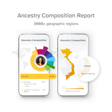 Load image into Gallery viewer, 23andMe DNA Ancestry and Traits Test Kit
