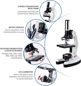 Beginner Compound Microscope Kit