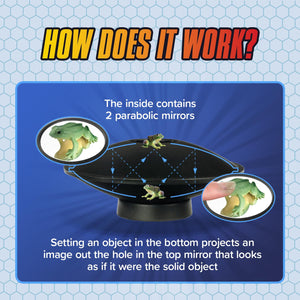 Toysmith: 3-D Mirascope