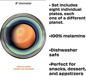 Planet Plates Set